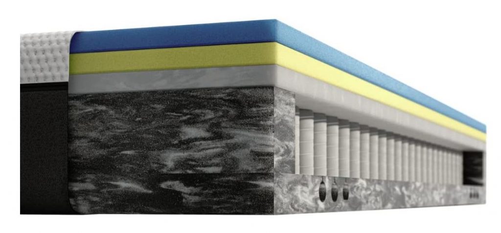 Matelas Hybrid Emma 5 couches visuel